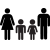 Family travel